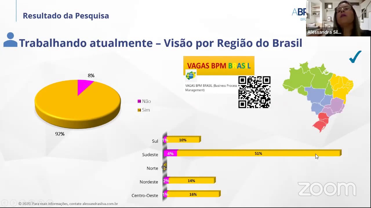 BPM Webinar: Pesquisa salarial dos profissionais de processos BPM do Brasil